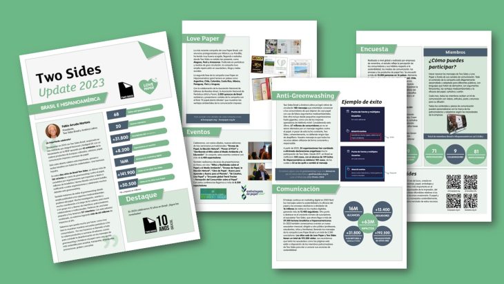 Actualización Brasil y Hispanoamérica – Destacados de 2023 | Sustainable Paper Packaging & Print | TwoSide