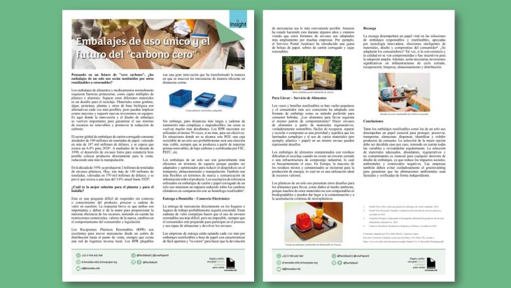 ¡Nuevo Fact Sheet aborda los embalajes de un solo uso y el futuro del “carbono cero”! | Sustainable Paper Packaging & Print | TwoSide