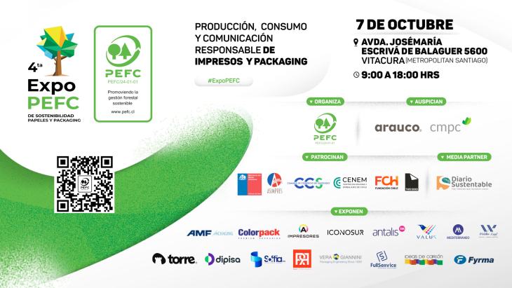 Expo PEFC 2025: Conecta, conoce y participa | Sustainable Paper Packaging & Print | TwoSide